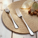 Sora Table Fork S.S- Set of 12