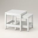 Nest of Tables